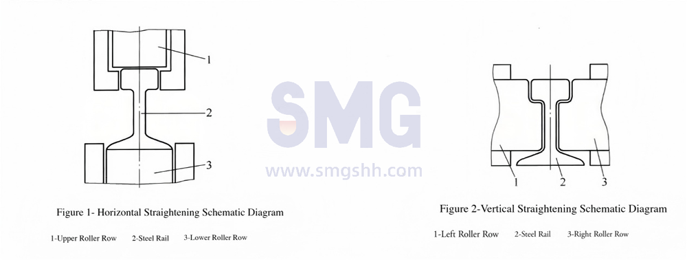 steel-rail-production-line (4).png